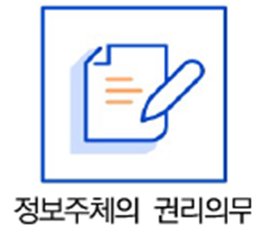 인천국제공항보안